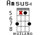 Amsus4 para ukelele - versión 15