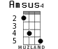 Amsus4 para ukelele - versión 3