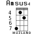 Amsus4 para ukelele - versión 5