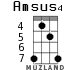 Amsus4 para ukelele - versión 6