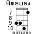 Amsus4 para ukelele - versión 9