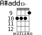 A#add13- para ukelele - versión 4