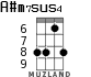 A#m7sus4 para ukelele - versión 3