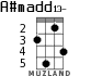 A#madd13- para ukelele - versión 2
