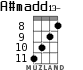 A#madd13- para ukelele - versión 3