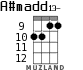 A#madd13- para ukelele - versión 4