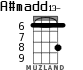 A#madd13- para ukelele - versión 1