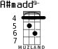 A#madd9- para ukelele - versión 3