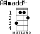 A#madd9- para ukelele - versión 1