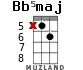 Bb5maj para ukelele - versión 2