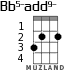Bb5-add9- para ukelele - versión 1