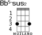 Bb5-sus2 para ukelele - versión 2
