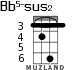 Bb5-sus2 para ukelele - versión 3