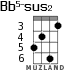 Bb5-sus2 para ukelele - versión 4