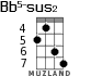 Bb5-sus2 para ukelele - versión 5