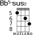 Bb5-sus2 para ukelele - versión 6