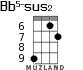 Bb5-sus2 para ukelele - versión 7