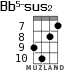 Bb5-sus2 para ukelele - versión 8