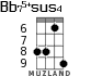 Bb75+sus4 para ukelele - versión 3