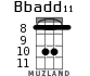 Bbadd11 para ukelele - versión 3
