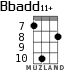 Bbadd11+ para ukelele - versión 3