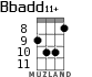 Bbadd11+ para ukelele - versión 5