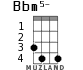 Bbm5- para ukelele - versión 3