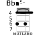 Bbm5- para ukelele - versión 6