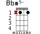 Bbm5- para ukelele - versión 8