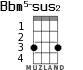 Bbm5-sus2 para ukelele - versión 2