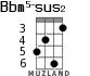 Bbm5-sus2 para ukelele - versión 4