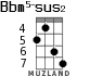 Bbm5-sus2 para ukelele - versión 5