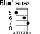 Bbm5-sus2 para ukelele - versión 6