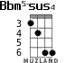 Bbm5-sus4 para ukelele - versión 3