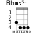 Bbm75- para ukelele - versión 2