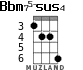 Bbm75-sus4 para ukelele - versión 2