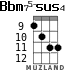 Bbm75-sus4 para ukelele - versión 6