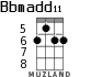 Bbmadd11 para ukelele - versión 1