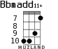 Bbmadd11+ para ukelele - versión 4