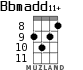 Bbmadd11+ para ukelele - versión 5