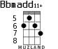 Bbmadd11+ para ukelele - versión 1