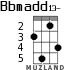 Bbmadd13- para ukelele - versión 2