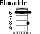 Bbmadd13- para ukelele - versión 1