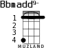Bbmadd9- para ukelele - versión 2