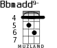 Bbmadd9- para ukelele - versión 3