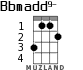 Bbmadd9- para ukelele - versión 1