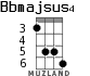 Bbmajsus4 para ukelele - versión 3