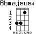 Bbmajsus4 para ukelele - versión 1