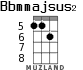 Bbmmajsus2 para ukelele - versión 4