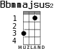 Bbmmajsus2 para ukelele - versión 1